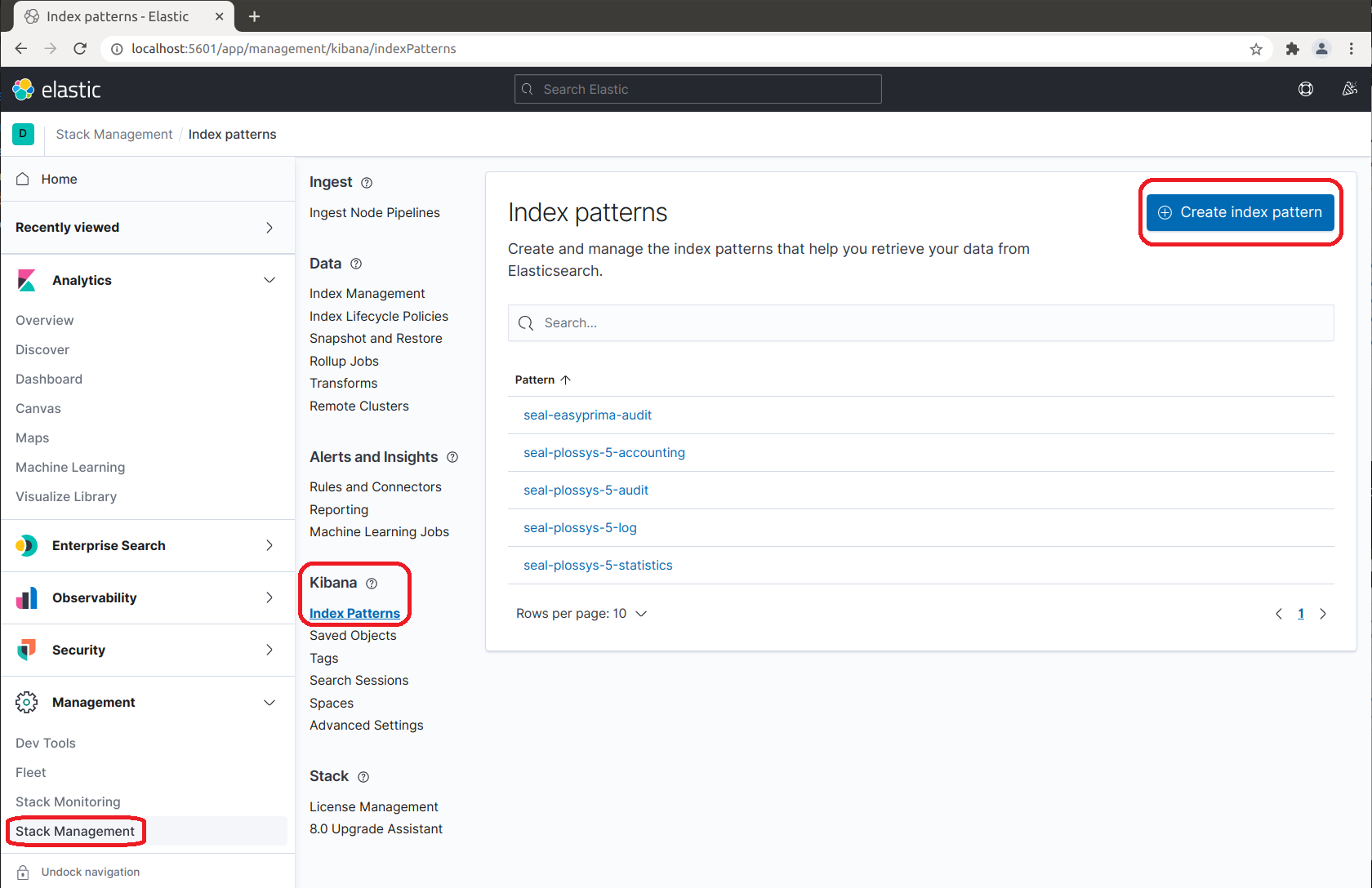 Create Common Audit Index Pattern